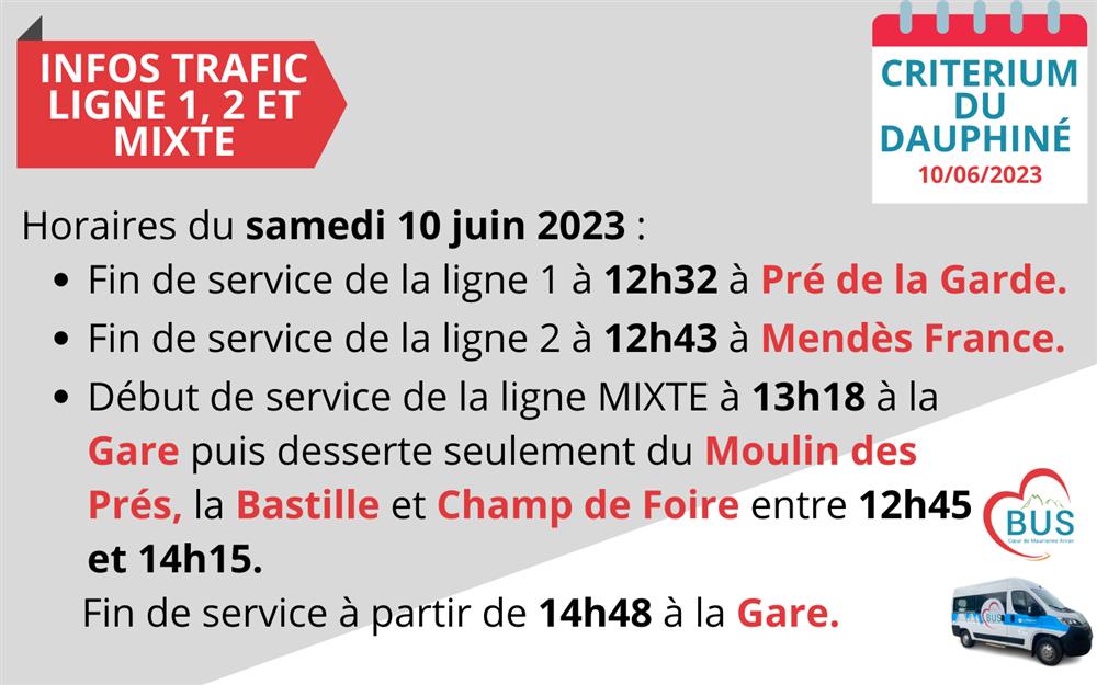 Criterium du Dauphiné 